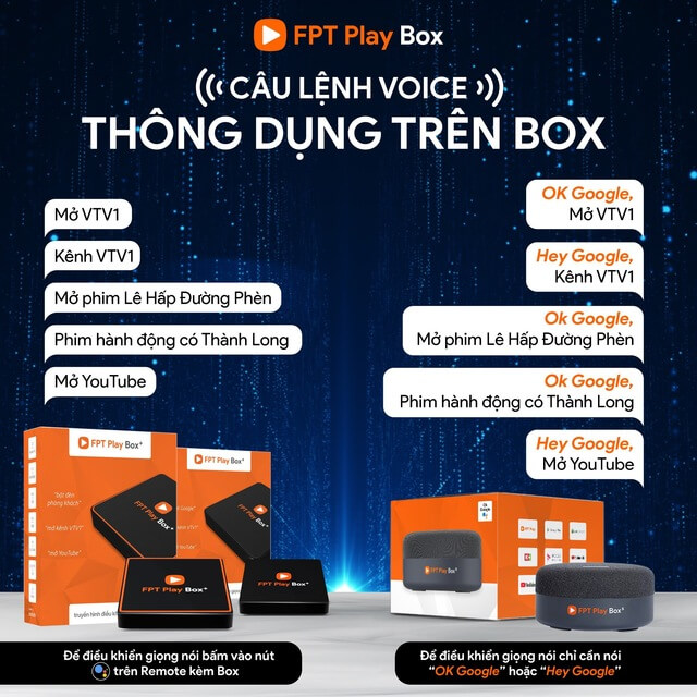 Công Nghệ Hiện Đại