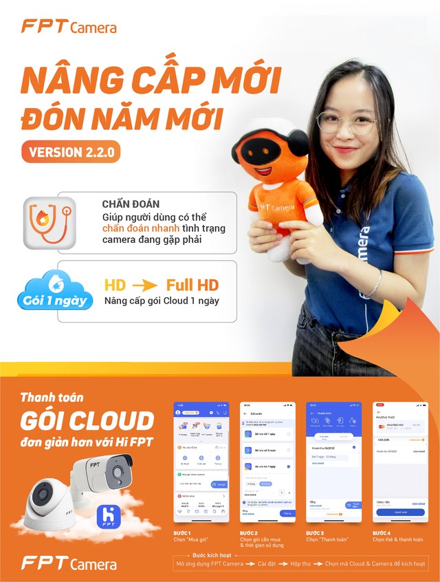 FPT camera có nhiều ưu điểm xứng đáng để được sở hữu