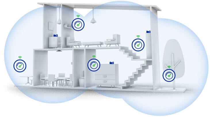 wifi mesh là gì